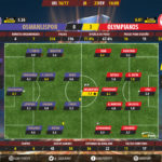 GoalPoint-Osmanlispor-Olympiakos-Europa-League-201617-Ratings