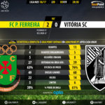 GoalPoint-Pacos-Guimaraes-LIGA-NOS-201617-90m