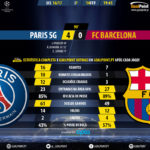GoalPoint-Paris SG-Barcelona-Champions-League-201617-90m