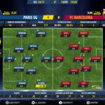 GoalPoint-Paris SG-Barcelona-Champions-League-201617-Ratings
