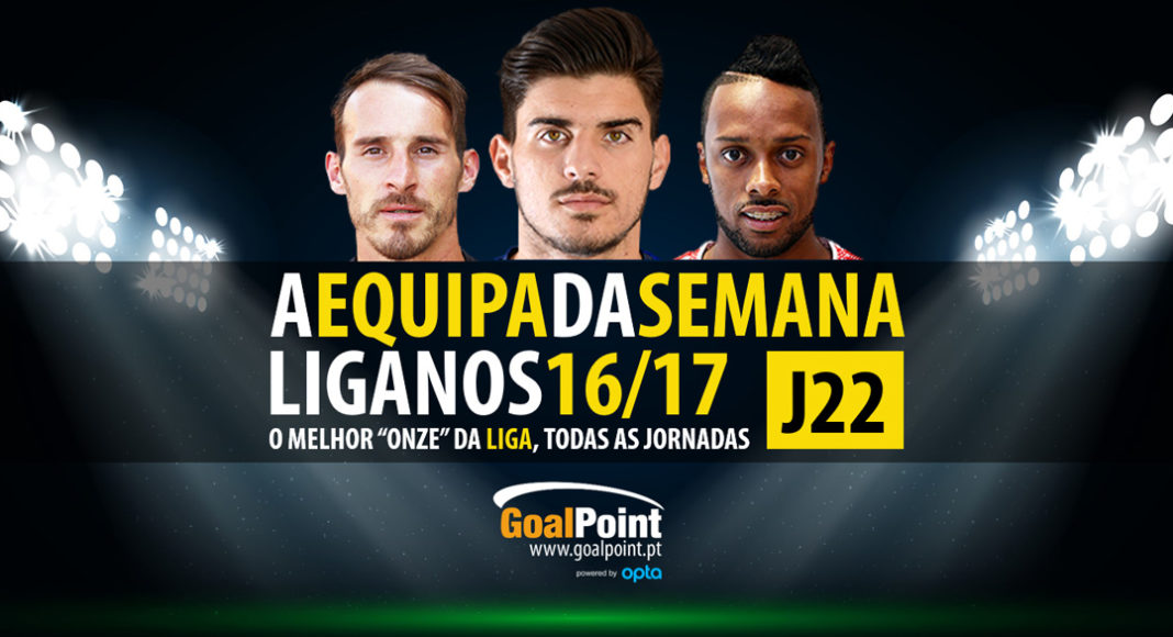 GoalPoint-Ratings-XI-Jornada-22-Liga-NOS-201617