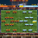 GoalPoint-Shakhtar-Celta Vigo-Europa-League-201617-Ratings
