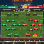 GoalPoint-St Etienne-Man Utd-Europa-League-201617-Ratings