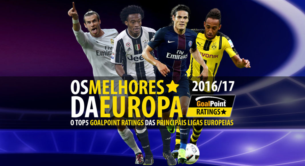 GoalPoint-Top-Ratings-Europa-201617