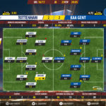 GoalPoint-Tottenham-Gent-Europa-League-201617-Ratings