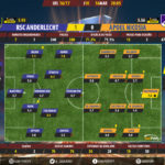 GoalPoint-Anderlecht-Apoel Nicosia-Europa-League-201617-Ratings