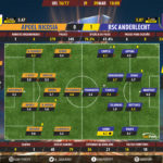 GoalPoint-Apoel Nicosia-Anderlecht-Europa-League-201617-Ratings