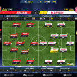 GoalPoint-Arsenal-Bayern-Champions-League-201617-Ratings