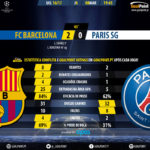 GoalPoint-Barcelona-Paris SG-Champions-League-201617-45m