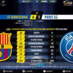 GoalPoint-Barcelona-Paris SG-Champions-League-201617-90m