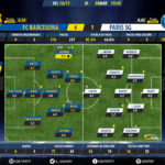 GoalPoint-Barcelona-Paris SG-Champions-League-201617-Ratings