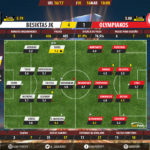 GoalPoint-Besiktas-Olympiakos-Europa-League-201617-Ratings