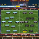 GoalPoint-Celta Vigo-FK Krasnodar-Europa-League-201617-Ratings