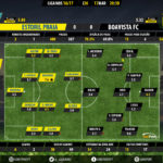 GoalPoint-Estoril-Boavista-LIGA-NOS-201617-Ratings