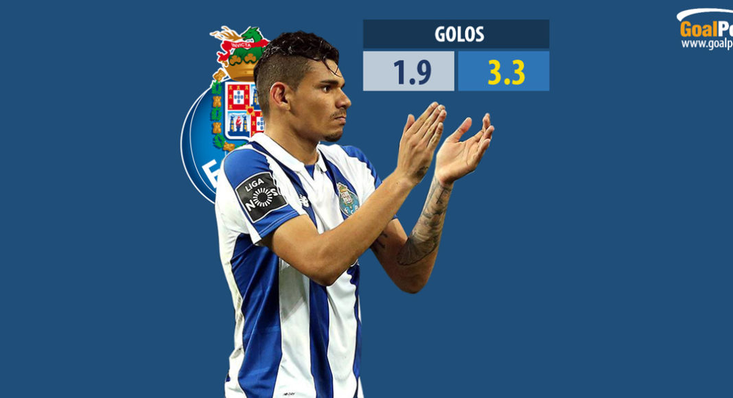 GoalPoint-FC-Porto-antes-depois-Soares-2017