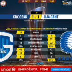 GoalPoint-Genk-Gent-Europa-League-201617-90m