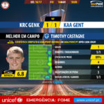 GoalPoint-Genk-Gent-Europa-League-201617-MVP