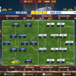 GoalPoint-Genk-Gent-Europa-League-201617-Ratings