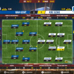 GoalPoint-Gent-Genk-Europa-League-201617-Ratings