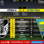 GoalPoint-Guimaraes-Estoril-LIGA-NOS-201617-90m