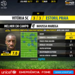 GoalPoint-Guimaraes-Estoril-LIGA-NOS-201617-MVP