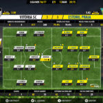 GoalPoint-Guimaraes-Estoril-LIGA-NOS-201617-Ratings