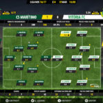 GoalPoint-Maritimo-Setubal-LIGA-NOS-201617-Ratings
