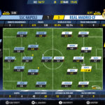 GoalPoint-Napoli-Real Madrid-Champions-League-201617-Ratings