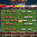 GoalPoint-Olympiakos-Besiktas-Europa-League-201617-Ratings