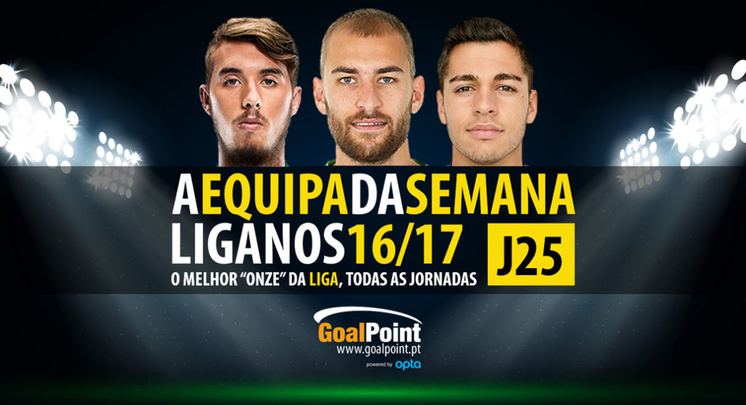 GoalPoint-Ratings-XI-Jornada-25-Liga-NOS-201617