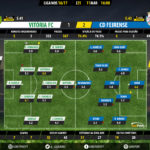 GoalPoint-Setubal-Feirense-LIGA-NOS-201617-Ratings