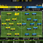 GoalPoint-Arouca-Feirense-LIGA-NOS-201617-Ratings