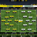 GoalPoint-Arouca-Moreirense-LIGA-NOS-201617-Ratings