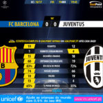 GoalPoint-Barcelona-Juventus-Champions-League-201617-90m