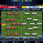 GoalPoint-Bayern-Real Madrid-Champions-League-201617-Ratings