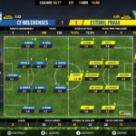 GoalPoint-Belenenses-Estoril-LIGA-NOS-201617-Ratings