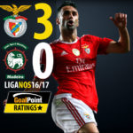 GoalPoint-Benfica-Maritimo-LIGA-NOS-201617