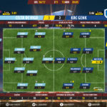 GoalPoint-Celta Vigo-Genk-Europa-League-201617-Ratings