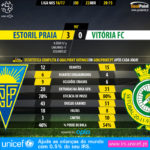 GoalPoint-Estoril-Setúbal-LIGA-NOS-201617-90m