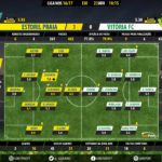 GoalPoint-Estoril-Setúbal-LIGA-NOS-201617-Ratings