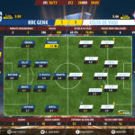 GoalPoint-Genk-Celta Vigo-Europa-League-201617-Ratings