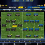 GoalPoint-Juventus-Barcelona-Champions-League-201617-Ratings