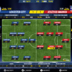 GoalPoint-Leicester-Atletico-Madrid-Champions-League-201617-Ratings