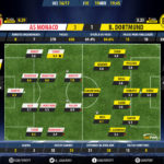 GoalPoint-Monaco-Dortmund-Champions-League-201617-Ratings