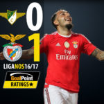 GoalPoint-Moreirense-Benfica-LIGA-NOS-201617