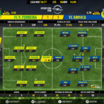 GoalPoint-Pacos-Arouca-LIGA-NOS-201617-Ratings