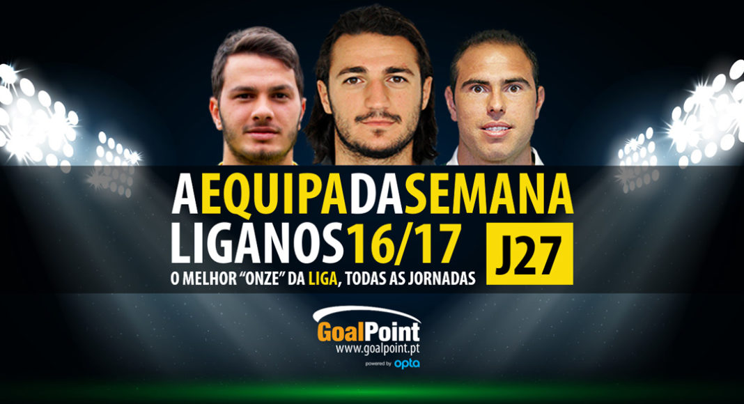 GoalPoint-Ratings-XI-Jornada-27-Liga-NOS-201617
