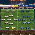 GoalPoint-Ajax-Lyon-Europa-League-201617-Ratings