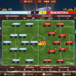 GoalPoint-Celta-Man Utd-Europa-League-201617-Ratings