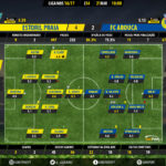 GoalPoint-Estoril-Arouca-LIGA-NOS-201617-Ratings